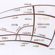 恆福花園 恆福花園