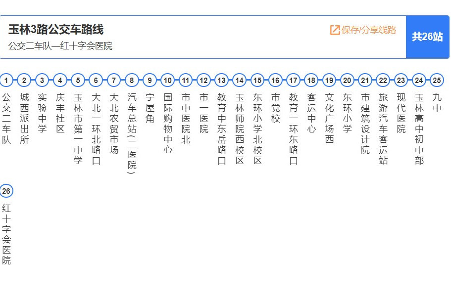 玉林公交3路 玉林公交3路