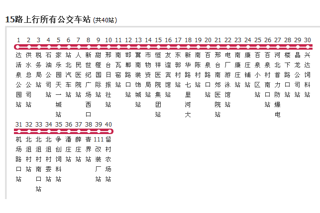邢台公交15路 邢台公交15路