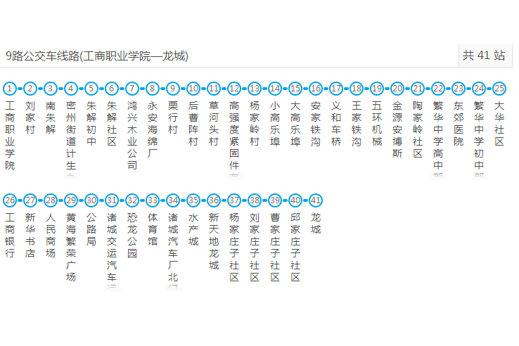 諸城公交9路 諸城公交9路