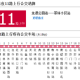 北京公交夜11路 北京公交夜11路
