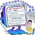 仲馬(網路病毒) 仲馬(網路病毒)
