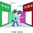 婚畢族 婚畢族