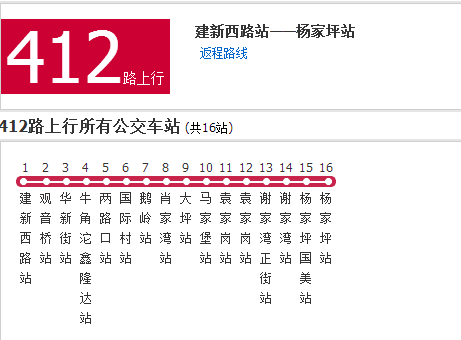 重慶公交412路 重慶公交412路