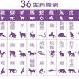 三十六生肖 三十六生肖