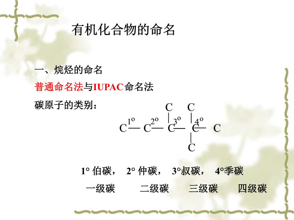 IUPAC命名法(中文IUPAC命名法)