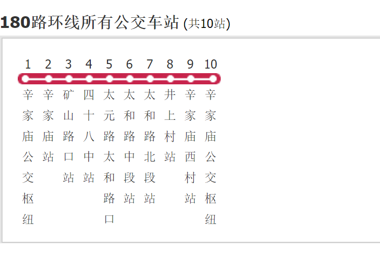 西安公交180路 西安公交180路