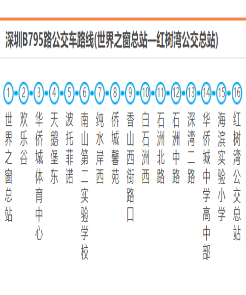 深圳公交B795路 深圳公交B795路