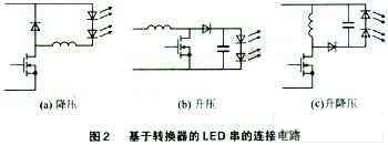 LED驅動器