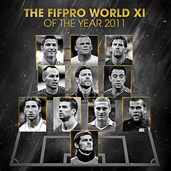 FIFA FIFPro年度最佳陣容2011