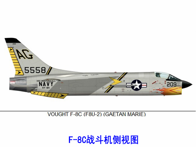 F-8C戰鬥機側視線圖