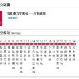 溫州公交30路 溫州公交30路