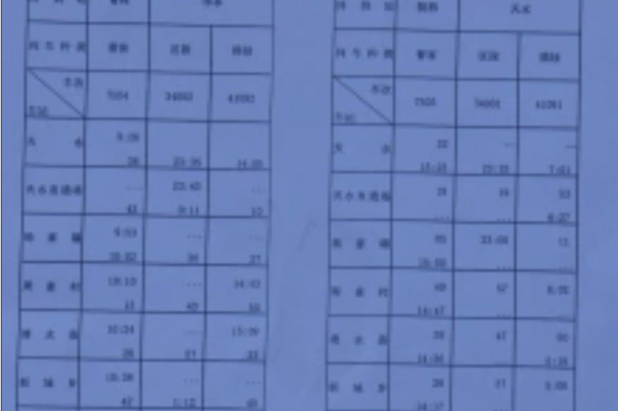 楊家碾站 楊家碾站