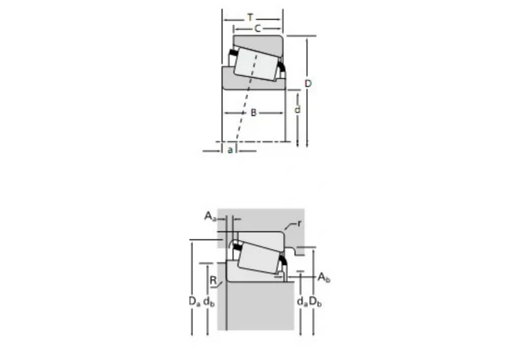 TIMKEN 839/832軸承 TIMKEN 839/832軸承