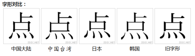 點(漢語漢字)