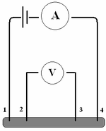 圖 3 四端點量測技術可以用來準確地測量點 2 與點 3 之間的電阻