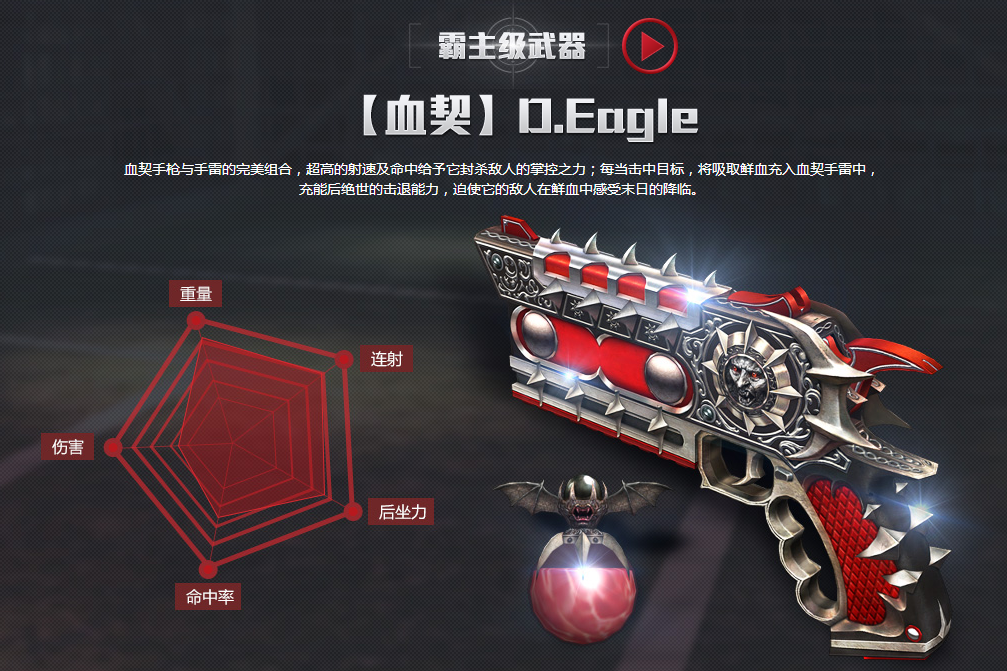 血契D.Eagle 血契D.Eagle