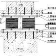 隔震墊 隔震墊
