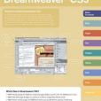 Adobe Dreamweaver Cs5 Coursenotes Adobe Dreamweaver Cs5 Coursenotes