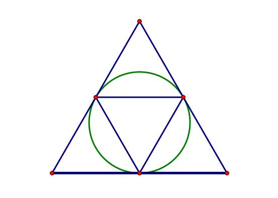 三角形中心
