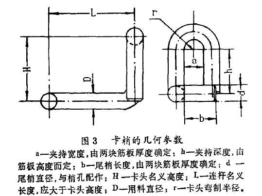 滑動梢 滑動梢