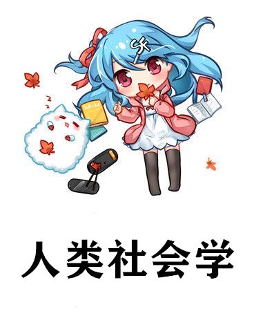 人類社會學
