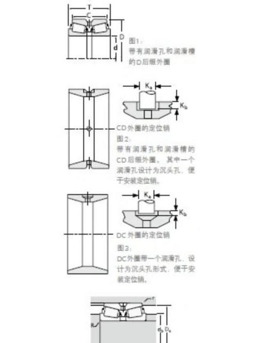 TIMKEN 64450/64700DC軸承 TIMKEN 64450/64700DC軸承