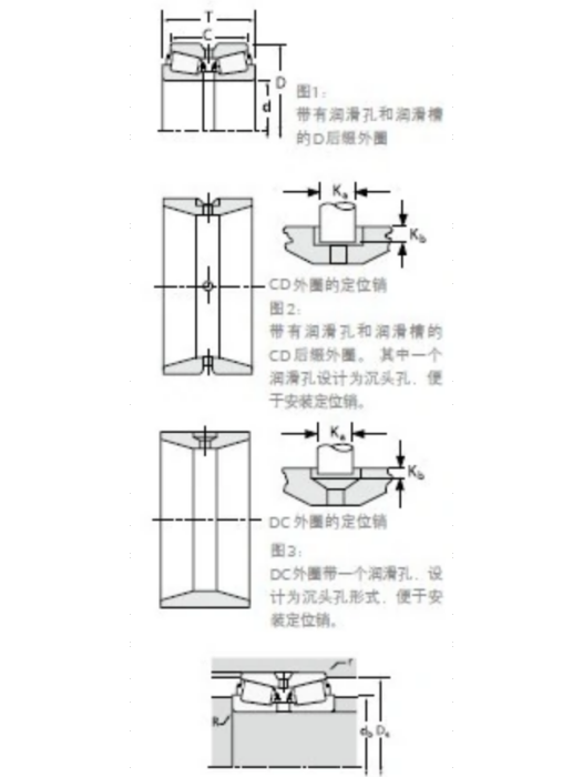 TIMKEN 498/493D軸承 TIMKEN 498/493D軸承