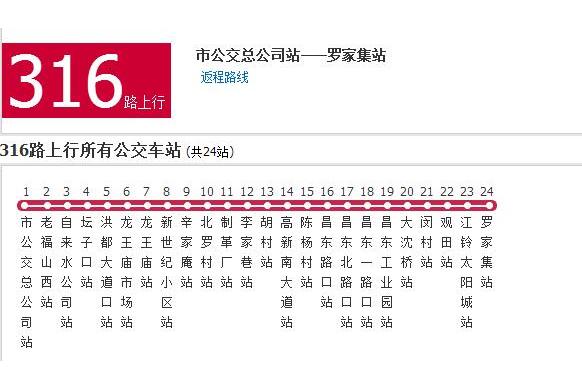 南昌公交316路 南昌公交316路