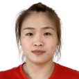 劉毅(1996年出生的中國克柔術運動員) 劉毅(1996年出生的中國克柔術運動員)
