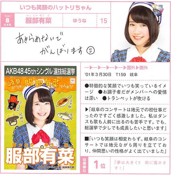 講談社AKB48総選挙公式ガイドブック2016