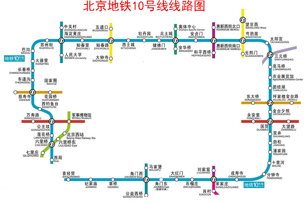 北京捷運18號線