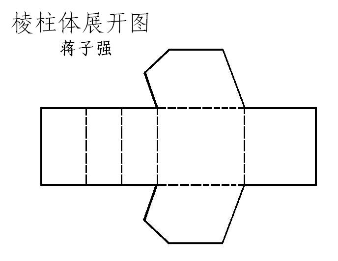 稜柱 含義 介紹 對角線的求法 性質 直稜柱 展開圖 側面積 體積 分類 表示 中文百科全書