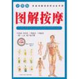 圖解按摩 圖解按摩