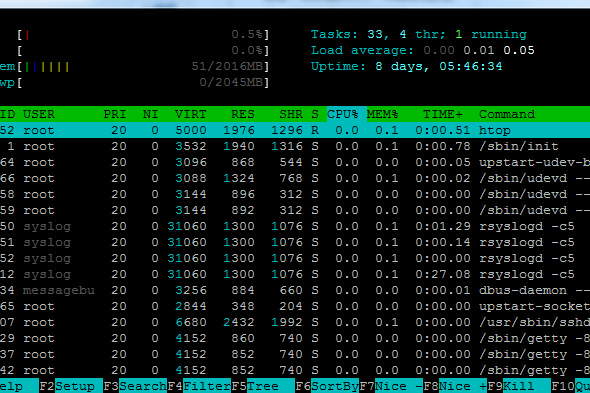 htop htop