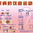 糖尿病食譜 糖尿病食譜