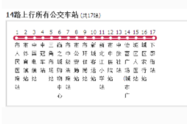 清遠公交14路 清遠公交14路