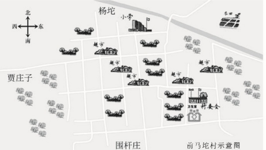 前馬坨村 前馬坨村