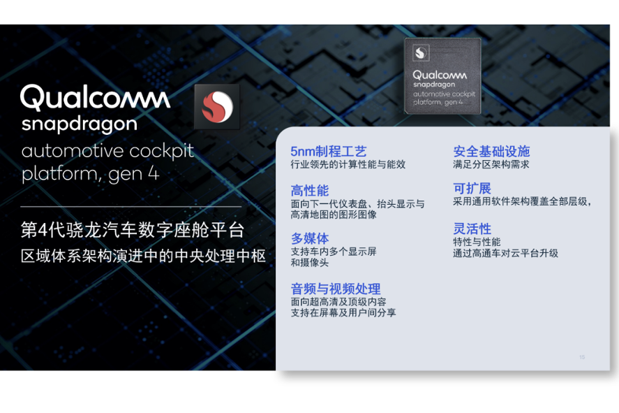 8295 晶片 8295 晶片