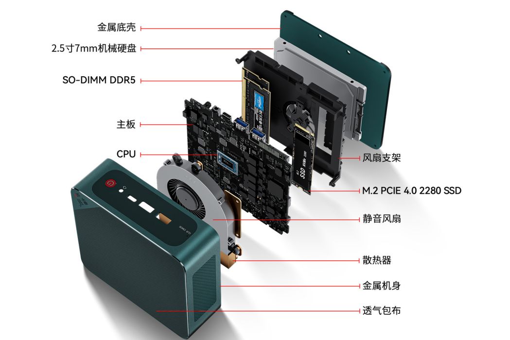 零刻 SER6 PRO 零刻 SER6 PRO