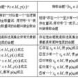 存在量詞 存在量詞
