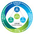 全人教育論 全人教育論