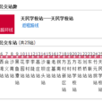 蕪湖公交212路 蕪湖公交212路
