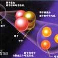 夸克模型 夸克模型
