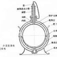 深低溫液化氣體貯槽