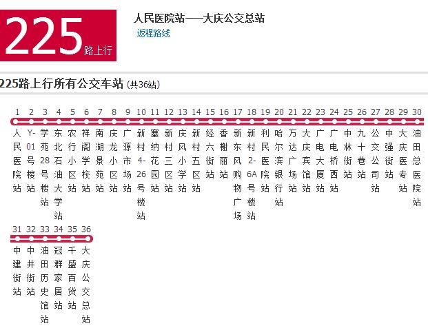 大慶公交225路 大慶公交225路