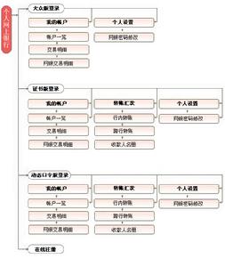 福州市商業銀行