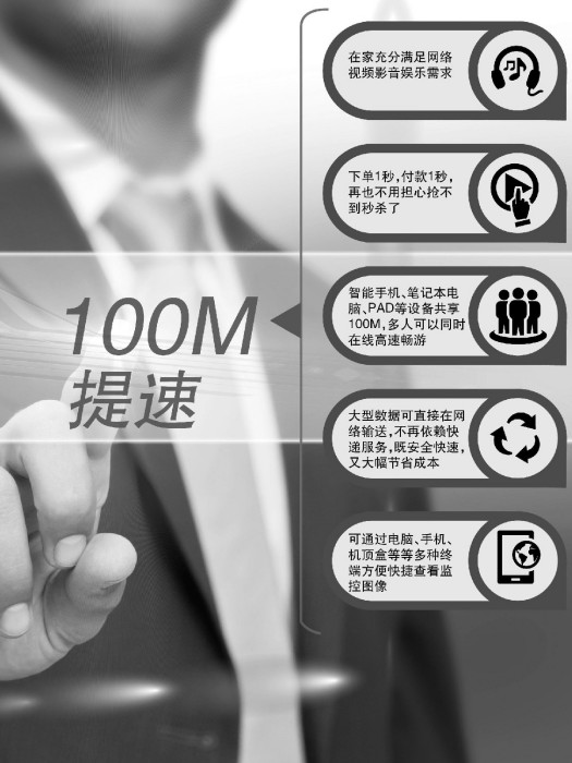 百兆城市 百兆城市