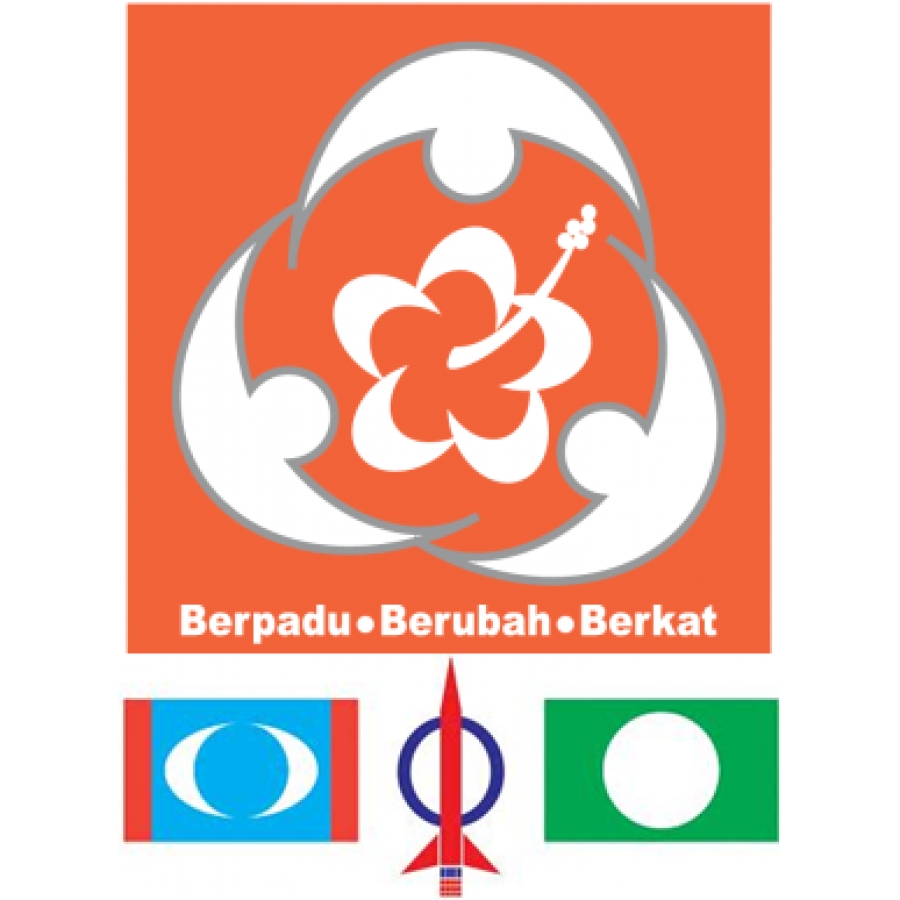 人民聯盟(馬來西亞政黨聯盟)