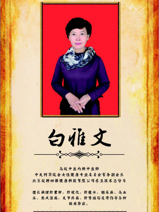 白雅文(旋轉四維健康科技有限公司養生技術總督導) 白雅文(旋轉四維健康科技有限公司養生技術總督導)